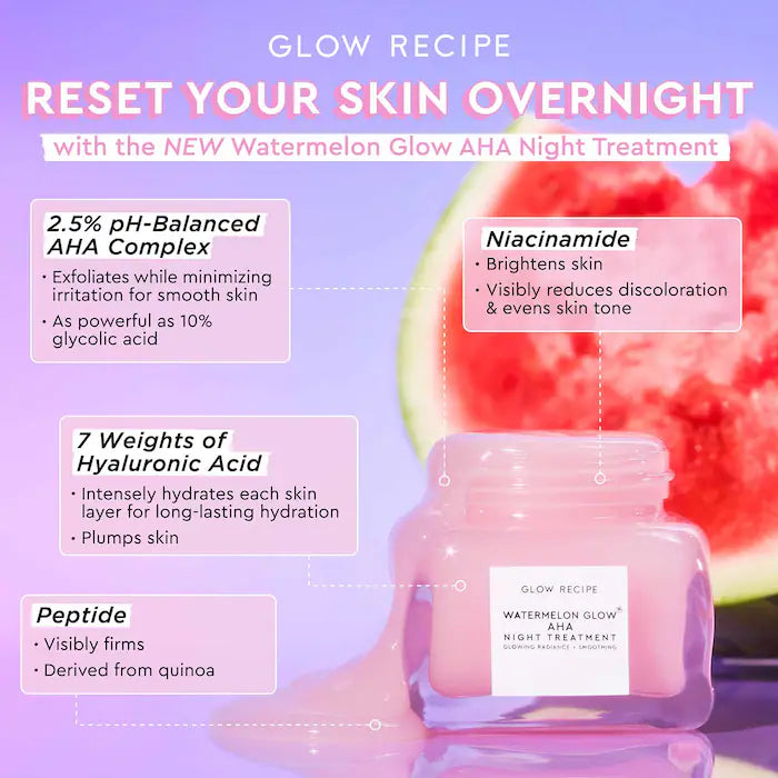 Glow Recipe Watermelon Glow AHA Night Treatment — Mini Size 25 ml