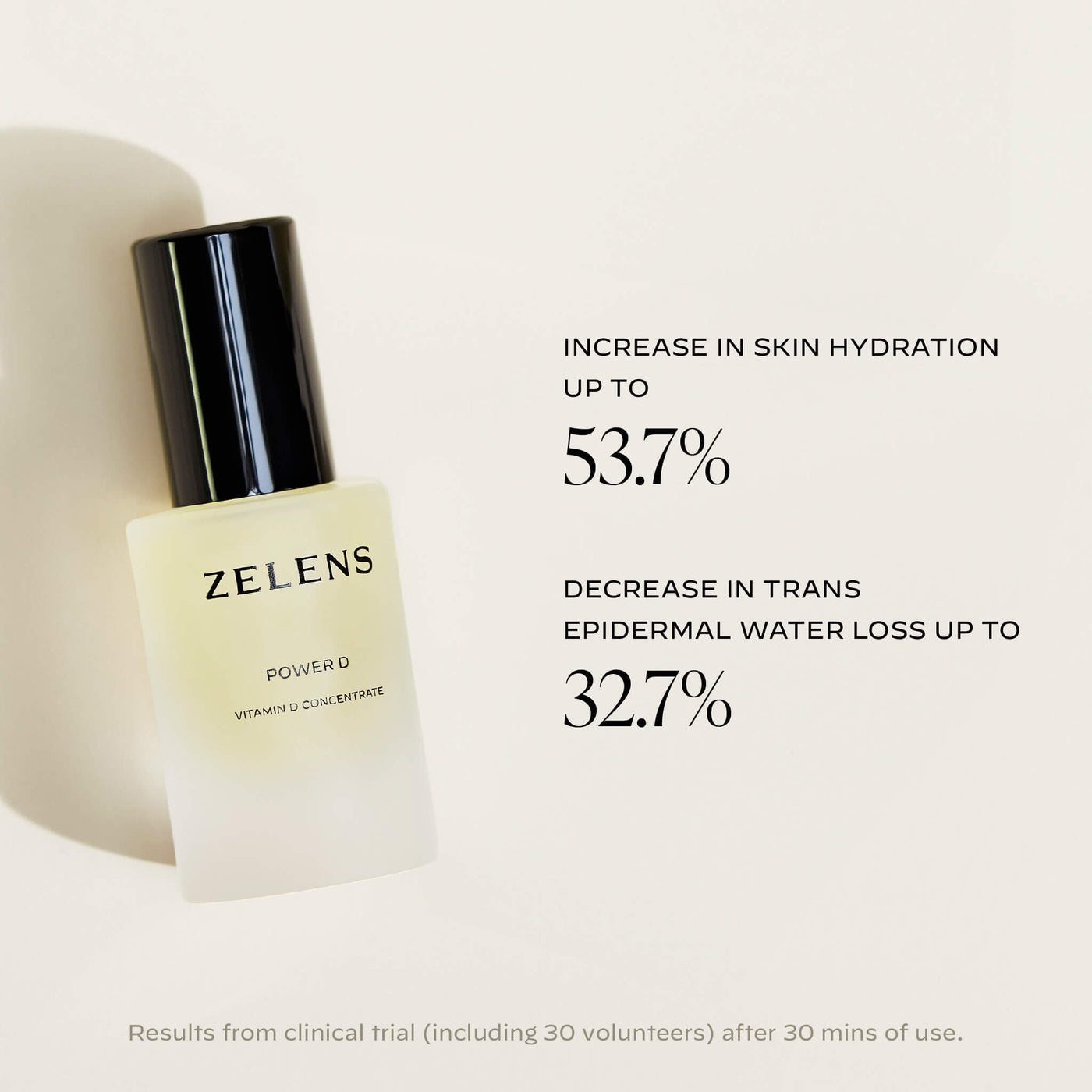 Zelens Power D Fortifying & Restoring Concentrate — Travel Size 10 ml
