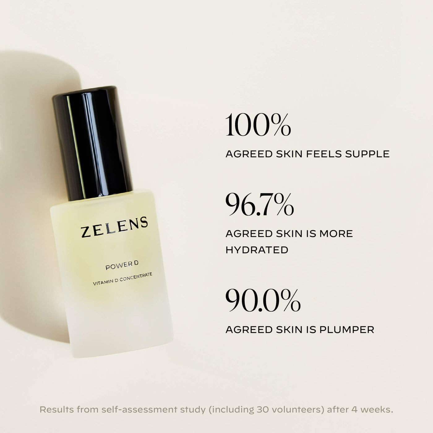 Zelens Power D Fortifying & Restoring Concentrate — Travel Size 10 ml