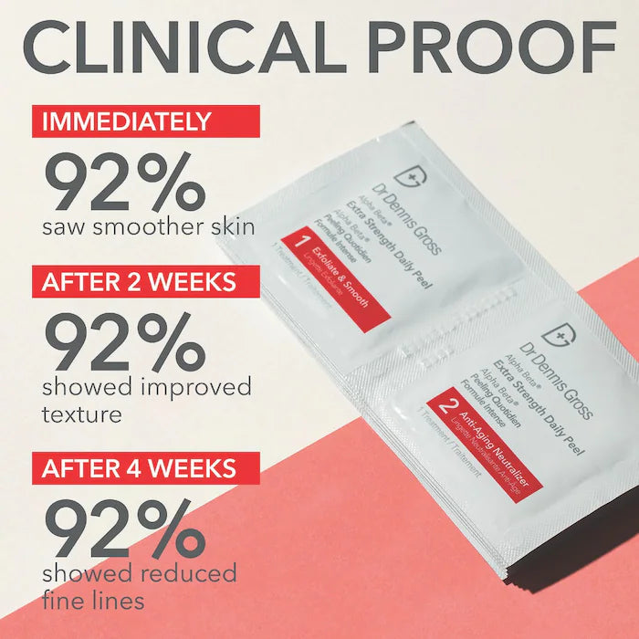 Dr. Dennis Gross Skincare
Alpha Beta® Extra Strength Daily Peel Pads — 3 Treatments Box