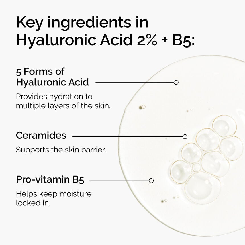 The Ordinary SerumHyaluronic Acid 2% + B5 (with Ceramides) — Full Size