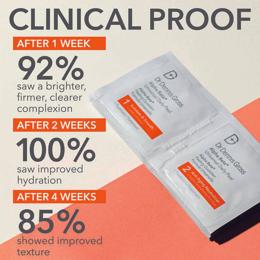 Dr Dennis Gross Skincare Alpha Beta Universal Daily Peel