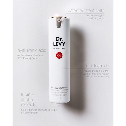 Dr. Levy Switzerland Eye Booster Concentrate — Mini Size 7 ml