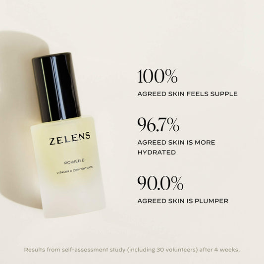 Zelens Power D Fortifying & Restoring Concentrate — Travel Size 10 ml