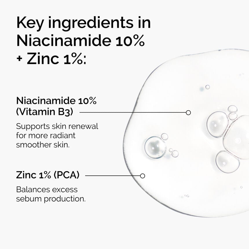 The Ordinary Niacinamide 10% + Zinc 1% — Full Size